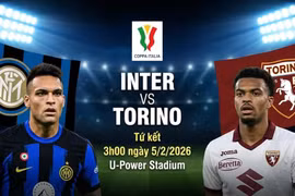 Inter vs Torino (3h, 5/2): Link xem nhận định dự đoán tứ kết Coppa Italia