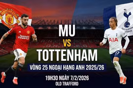 MU vs Tottenham (19h30, 7/2): Link xem, nhận định dự đoán đội hình xuất phát