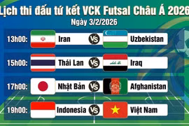 Cập nhật lịch thi đấu tứ kết Futsal châu Á 2026: Việt Nam gặp chủ nhà Indonesia
