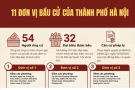 Các đơn vị bầu cử đại biểu Quốc hội tại thành phố Hà Nội