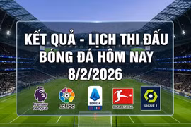 Kết quả, lịch thi đấu bóng đá hôm nay 8/2/2026: MU quật ngã Tottenham