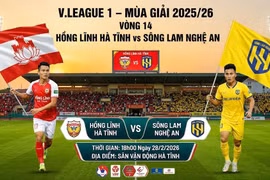 Hà Tĩnh vs SLNA (18h00, 28/2): Link xem trực tiếp, nhận định dự đoán