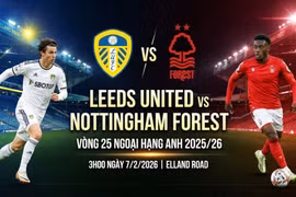 Leeds vs Nottingham (3h, 7/2): Link xem, nhận định dự đoán trận đấu