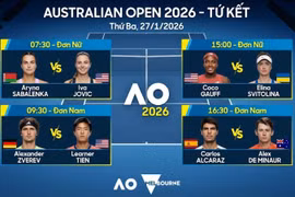 Lịch thi đấu &amp; nhận định tứ kết Australian Open 2026