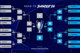 Điểm tin thể thao tối 27/2: CAHN quyết đấu HAGL, Real gặp Man City tại vòng 1/8 Champions League