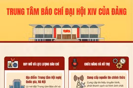 Trung tâm Báo chí Đại hội XIV tạo điều kiện tốt nhất cho phóng viên tác nghiệp, đưa tin về Đại hội