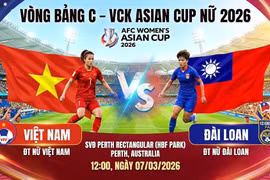 Việt Nam vs Đài Loan (12h, 7/3): Link xem trực tiếp, nhận định dự đoán