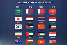 Điểm tin thể thao 15/4: AFC chốt lịch bốc thăm VCK Asian Cup 2027, chờ Real ngược dòng trước Bayern