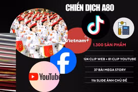 Báo chí đa nền tảng: Kể đúng chuyện, chạm đúng khán giả
