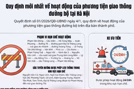 Xe tải, xe khách được phép lưu thông ở Hà Nội vào những khung giờ nào?