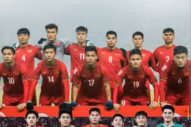 FIFA và AFC gửi thông điệp đặc biệt sau chiến thắng lịch sử của U23 Việt Nam