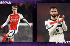 Nhận định, dự đoán Arsenal vs MU: Quỷ đỏ ôm hận