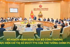Kế hoạch hành động của Bộ Công Thương thực hiện Chỉ thị số 09/CT-TTg của Thủ tướng Chính phủ