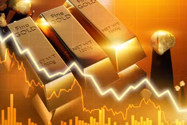 Giá vàng thế giới giảm 6% từ đầu chiến sự Mỹ-Iran, “hầm trú ẩn” đang lung lay?