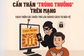 Thiếu phụ mất hơn 1,3 tỷ đồng vì bị lừa “may mắn trúng thưởng”