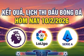Kết quả, lịch thi đấu bóng đá hôm nay 10/2: West Ham vs MU chờ chiến thắng thứ 5 liên tiếp