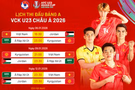 Điểm tin thể thao 8/1: U23 Việt Nam đón tin vui về Thanh Nhàn trước trận gặp U23 Kyrgyzstan, Arsenal đại chiến Liverpool
