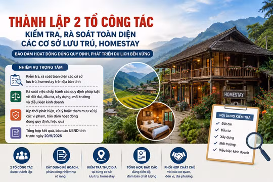 Lào Cai: Kiểm tra, rà soát toàn diện các cơ sở lưu trú, homestay trên địa bàn