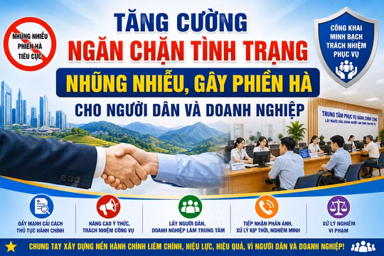 Lào Cai quyết liệt ngăn chặn tình trạng nhũng nhiễu, gây phiền hà cho người dân và doanh nghiệp