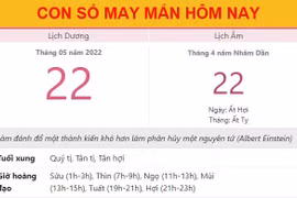 Con số may mắn hôm nay 22/5/2022 Chủ nhật, ngày 22/4 âm lịch