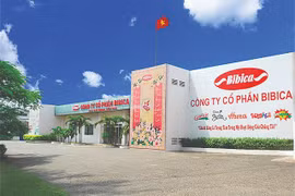 Bibica (BBC) bị UBCKNN phạt 145 triệu đồng do vi phạm nhiều lỗi công bố thông tin