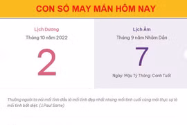 Con số may mắn hôm nay 2/10/2022 Chủ nhật, ngày 7/9 âm lịch