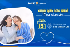 Đại dịch tái định hình cuộc sống, sức khỏe trở thành ưu tiên hàng đầu