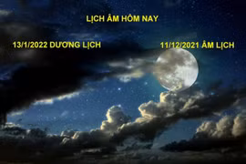 Lịch âm hôm nay: Xem tốt xấu ngày 13/1/2022 tức 11/12/2021 âm lịch