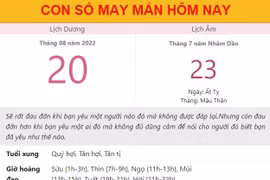 Con số may mắn hôm nay 20/8/2022 thứ 7, ngày 23/7 âm lịch