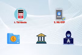 Cẩn trọng khi cung cấp thông tin cá nhân khi mua sắm