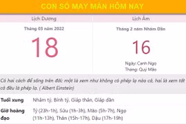 Con số may mắn hôm nay 18/3/2022 thứ 6, ngày 16/2 âm lịch