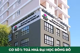 Kiến nghị sửa Luật Giáo dục Đại học để triệt tiêu cơ chế “xin - cho”