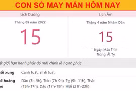 Con số may mắn hôm nay 15/5/2022 Chủ nhật, ngày 15/4 âm lịch