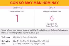 Con số may mắn hôm nay 1/10/2022 thứ 7, ngày 6/9 âm lịch