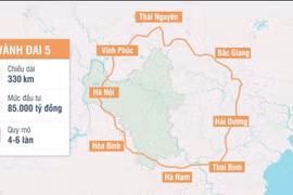 Loạt dự án hạ tầng khơi thông thị trường bất động sản Hà Nam