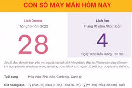 Con số may mắn hôm nay 28/10/2022 thứ 6, ngày 4/10 âm lịch