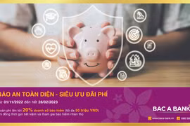 Gửi tiết kiệm tại Bac A Bank – khách hàng được bảo an toàn diện, nhận thêm siêu ưu đãi phí
