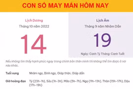 Con số may mắn hôm nay 14/10/2022 thứ 6, ngày 19/9 âm lịch