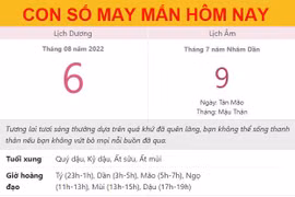 Con số may mắn hôm nay 6/8/2022 thứ 7, ngày 9/7 âm lịch