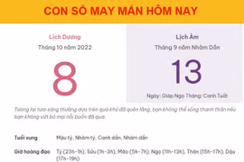 Con số may mắn hôm nay 8/10/2022 thứ 7, ngày 13/9 âm lịch