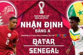 Nhận định Qatar vs Senegal, 20h ngày 25/11 tại bảng A World Cup 2022
