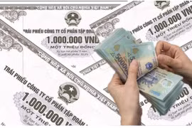 Sử dụng trái phiếu làm tài sản đảm bảo là không phù hợp