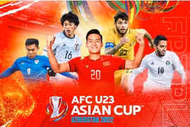 Người hâm mộ bóng đá Việt Nam đón tin vui ở giải U23 châu Á