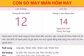 Con số may mắn hôm nay 12/6/2022 Chủ nhật, ngày 14/5 âm lịch