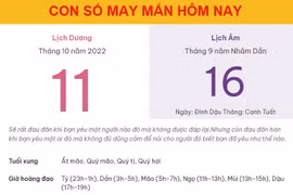 Con số may mắn hôm nay 11/10/2022 thứ 3, ngày 16/9 âm lịch