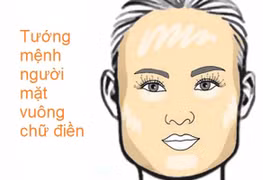 Dự đoán tính cách và số mệnh đàn ông dựa trên tướng khuôn mặt