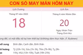 Con số may mắn hôm nay 18/7/2022 thứ 2, ngày 20/6 âm lịch
