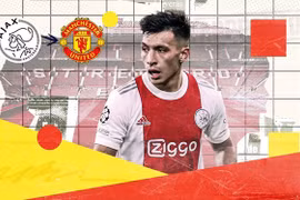 Man United mua Lisandro Martinez với giá cao ngất ngưởng