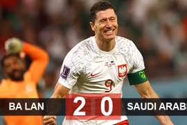 Lewandowski tỏa sáng, Ba Lan khuất phục 'ngựa ô' Saudi Arabia