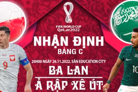 Nhận định Ba Lan vs Ả Rập Xê Út, 20h ngày 26/11, bảng C World Cup 2022